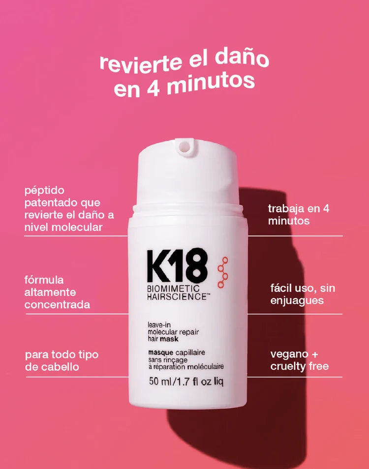 Kit Holiday Repair + Refresh